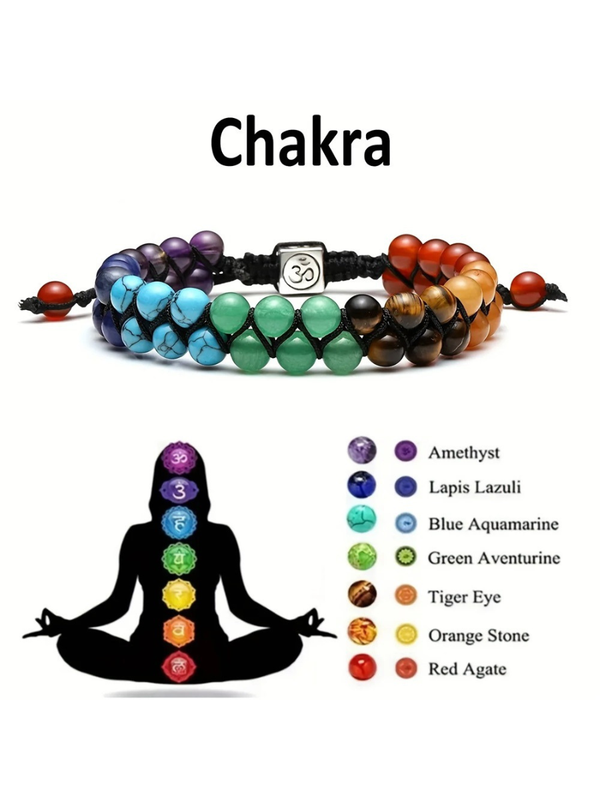 7 Chakra Bracelet Healthbangle Lymphatic Drainage